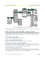 Предварительный просмотр 140 страницы Patton electronics NetLink 1001MC Operation Manual