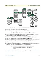 Preview for 173 page of Patton electronics NetLink 1001MC Operation Manual