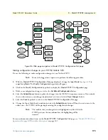 Предварительный просмотр 173 страницы Patton electronics NetLink 1001MC Operation Manual