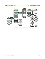 Preview for 192 page of Patton electronics NetLink 1001MC Operation Manual