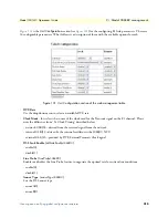 Preview for 215 page of Patton electronics NetLink 1001MC Operation Manual