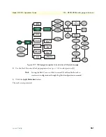 Предварительный просмотр 261 страницы Patton electronics NetLink 1001MC Operation Manual