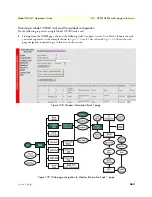 Предварительный просмотр 262 страницы Patton electronics NetLink 1001MC Operation Manual