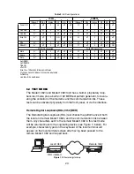 Preview for 23 page of Patton electronics NetLink 1082/144/I User Manual