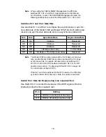 Preview for 10 page of Patton electronics NetLink 1082/144 User Manual