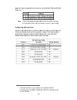 Preview for 12 page of Patton electronics NetLink 1082/144 User Manual