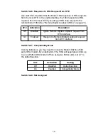 Preview for 14 page of Patton electronics NetLink 1082/144 User Manual