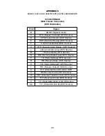 Preview for 28 page of Patton electronics NetLink 1082/144 User Manual