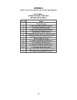 Preview for 29 page of Patton electronics NetLink 1082/144 User Manual