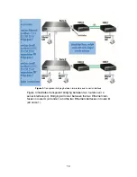 Preview for 10 page of Patton electronics NetLink 1082/I User Manual