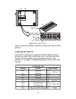 Предварительный просмотр 12 страницы Patton electronics NetLink 1082/I User Manual