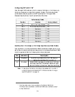 Предварительный просмотр 15 страницы Patton electronics NetLink 1082/I User Manual