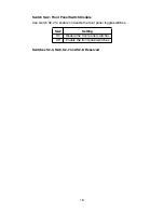 Предварительный просмотр 16 страницы Patton electronics NetLink 1082/I User Manual