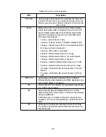 Preview for 22 page of Patton electronics NetLink 1082/I User Manual