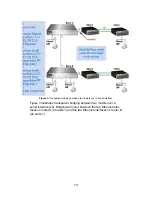 Preview for 10 page of Patton electronics NetLink 1082 User Manual