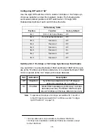 Preview for 15 page of Patton electronics NetLink 1082 User Manual