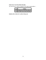 Preview for 16 page of Patton electronics NetLink 1082 User Manual