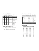 Preview for 5 page of Patton electronics NetLink 1094A User Manual