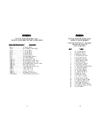 Preview for 15 page of Patton electronics NetLink 1094A User Manual