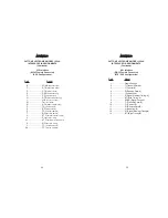 Preview for 16 page of Patton electronics NetLink 1094A User Manual