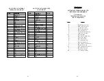 Preview for 12 page of Patton electronics NetLink 2701/B User Manual