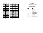 Preview for 13 page of Patton electronics NetLink 2701/B User Manual