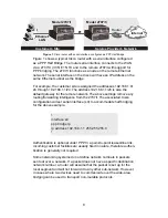 Предварительный просмотр 8 страницы Patton electronics Netlink 2707/I User Manual