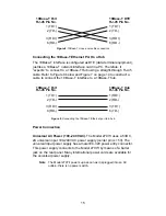 Предварительный просмотр 15 страницы Patton electronics Netlink 2707/I User Manual