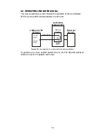 Предварительный просмотр 19 страницы Patton electronics Netlink 2707/I User Manual