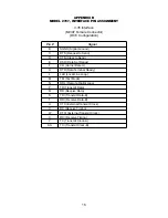 Preview for 17 page of Patton electronics NetLink 2707C User Manual