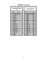 Предварительный просмотр 18 страницы Patton electronics NetLink 2707C User Manual