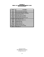 Preview for 20 page of Patton electronics NetLink 2707C User Manual