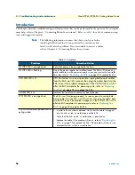 Preview for 56 page of Patton electronics NetLink 2960 RAS Getting Started Manual