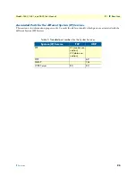 Preview for 95 page of Patton electronics ONSITE 2603 User Manual