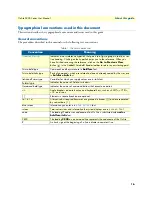 Preview for 16 page of Patton electronics OnSite 2800 Series User Manual