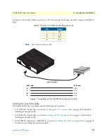 Предварительный просмотр 31 страницы Patton electronics OnSite 2800 Series User Manual