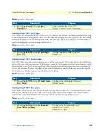 Preview for 60 page of Patton electronics OnSite 2800 Series User Manual