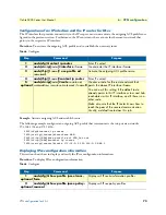 Preview for 73 page of Patton electronics OnSite 2800 Series User Manual