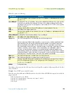 Preview for 86 page of Patton electronics OnSite 2800 Series User Manual