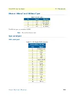 Preview for 130 page of Patton electronics OnSite 2800 Series User Manual