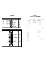 Предварительный просмотр 7 страницы Patton electronics ParaLink 1225 User Manual