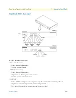 Предварительный просмотр 15 страницы Patton electronics PASSERELLES ROUTEURS VOIP 455X Manuel De Configuration Simplifié