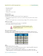 Preview for 22 page of Patton electronics Patton IPLink 2635 Getting Started Manual