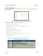 Preview for 57 page of Patton electronics Patton SmartLink M-ATA Getting Started Manual