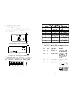 Предварительный просмотр 4 страницы Patton electronics Patton SmartNode 2400 Series User Manual