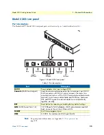 Предварительный просмотр 20 страницы Patton electronics RocketLink 3202 Getting Started Manual