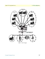 Предварительный просмотр 42 страницы Patton electronics RocketLink 3202 Getting Started Manual