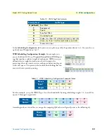 Preview for 52 page of Patton electronics RocketLink 3202 Getting Started Manual