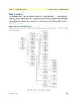 Предварительный просмотр 70 страницы Patton electronics RocketLink 3202 Getting Started Manual