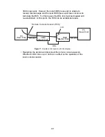 Preview for 40 page of Patton electronics RocketLink-G 3088 Series User Manual